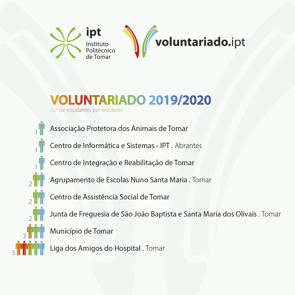 Volunt 19-20