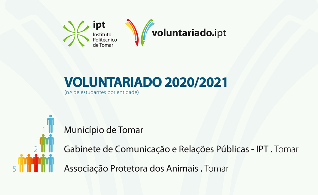 2020-21- Voluntários Entidades